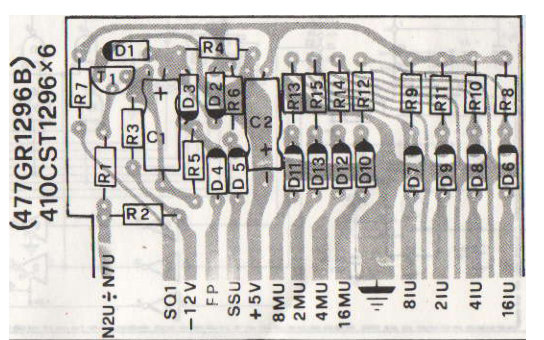 Elka 410CST1296 Placement