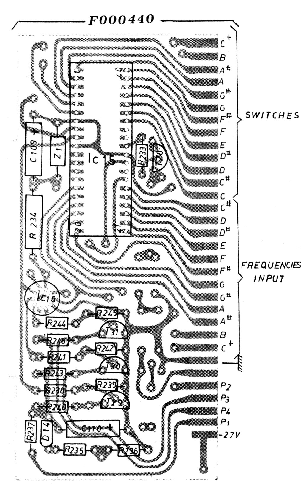 Elka F000440 Placement